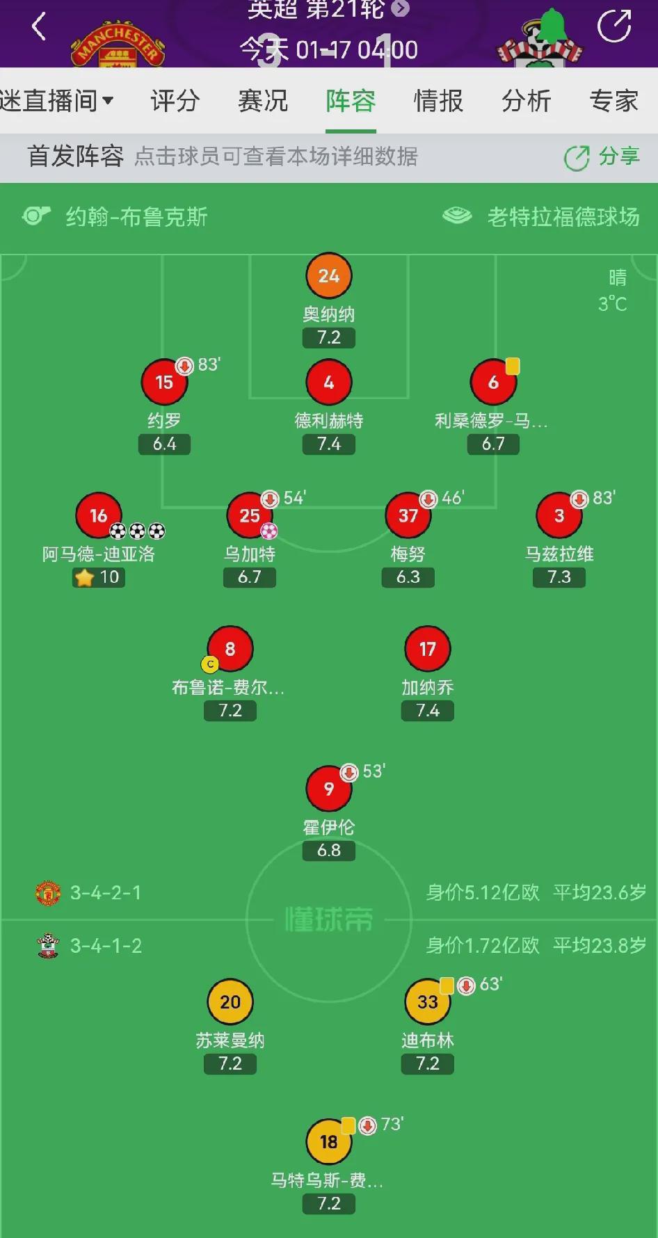 南安普顿连胜浪漫继续，积分榜排名节节攀升的简单介绍