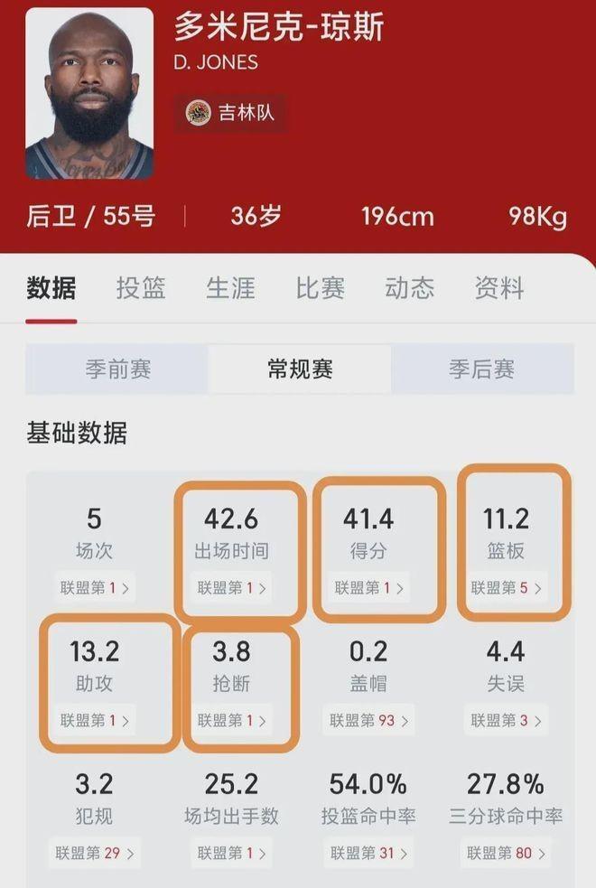 比赛中球员精准罚球率高，帮助球队获胜的简单介绍