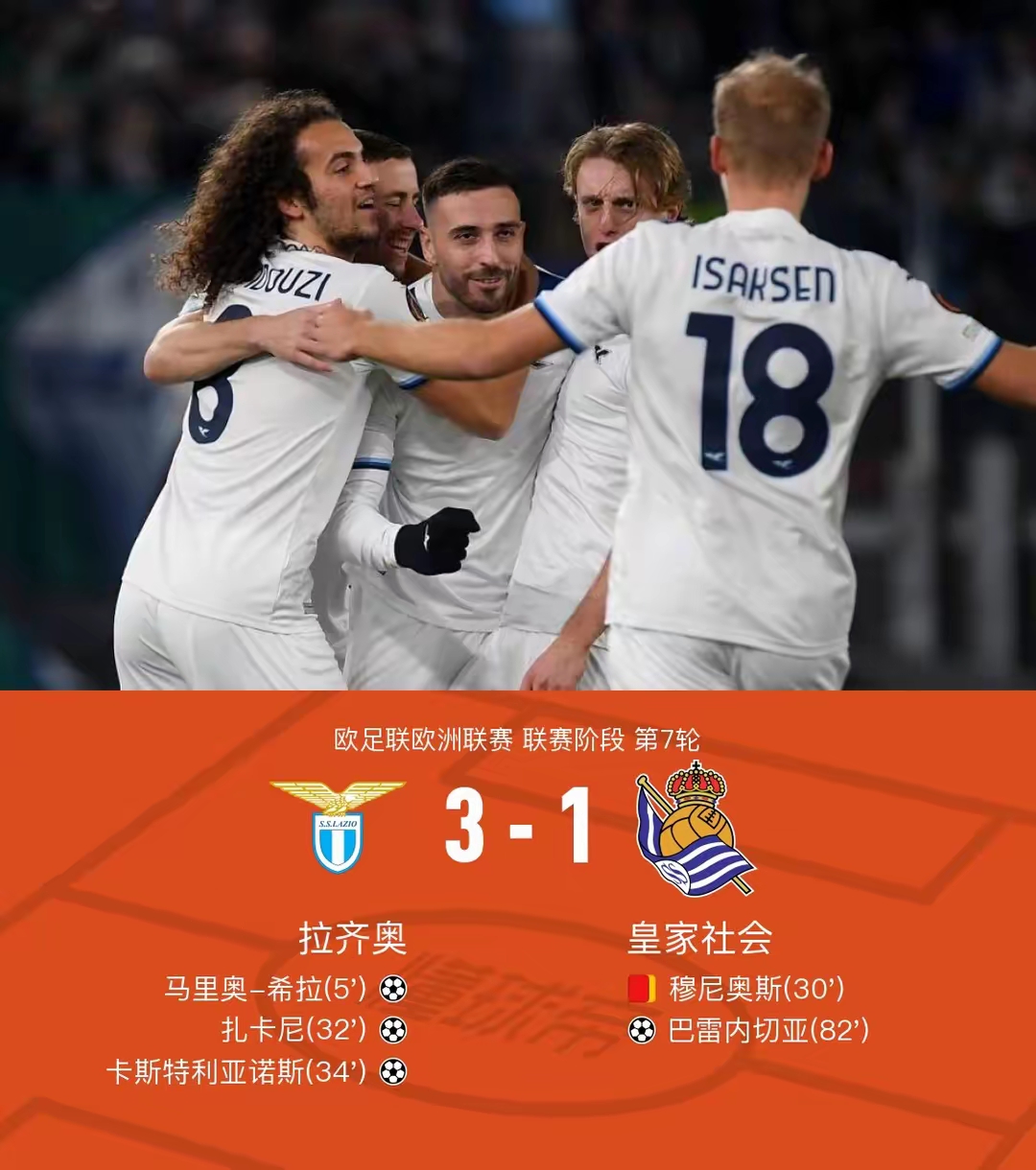 皇家社会主场力克对手，积极反弹态势 