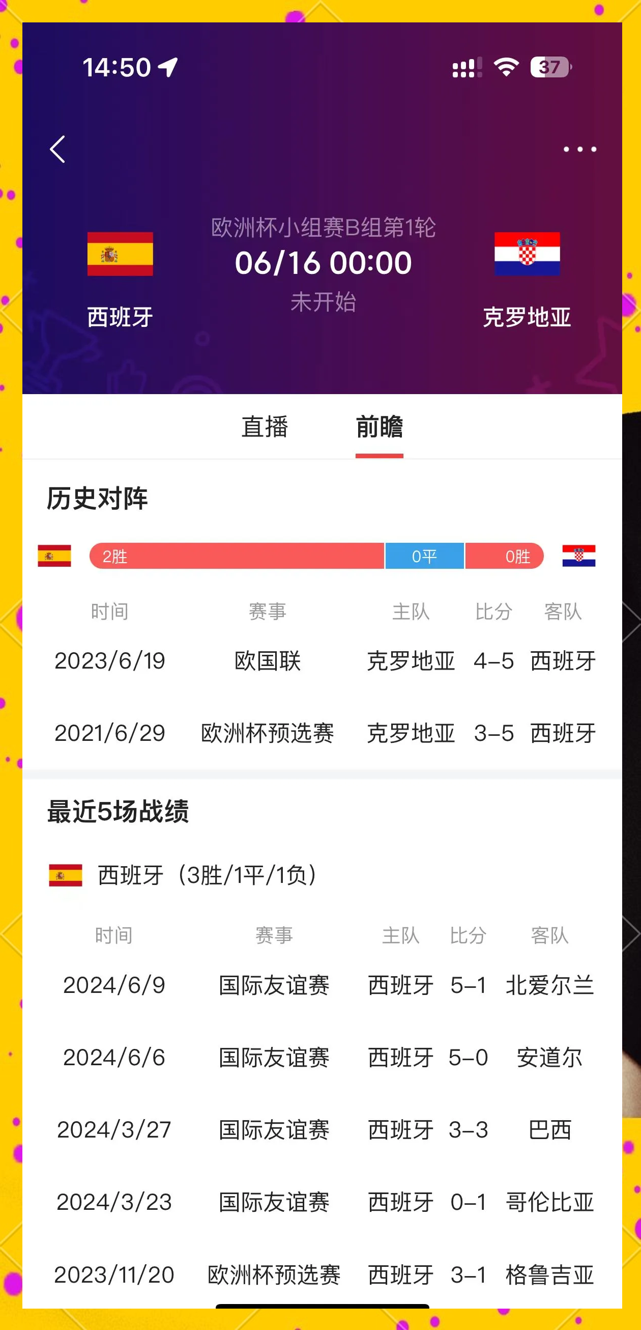 西班牙队与克罗地亚队争夺晋级权 